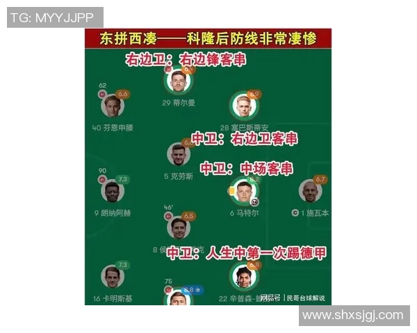 布伦斯维克与海登海姆的精彩对决揭示德乙联赛新格局 布伦斯维克与海登海姆的精彩对决揭示德乙联赛新格局